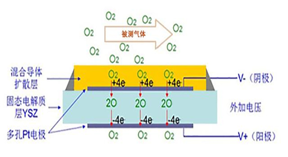 3D离子流-1.jpg